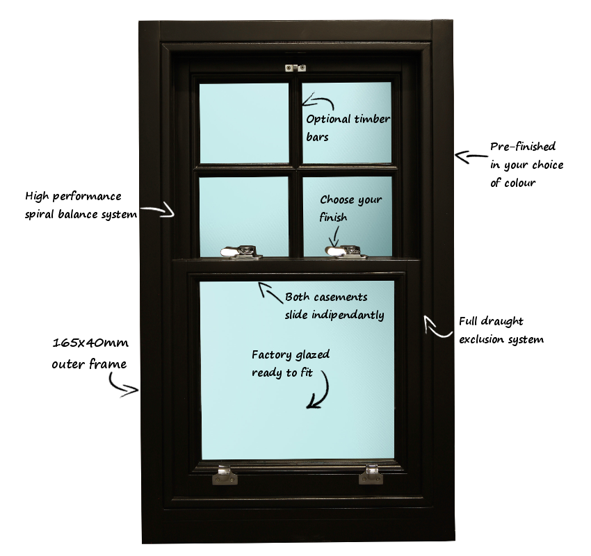 Spiral Balanced Sliding Sash Windows Drawing Image